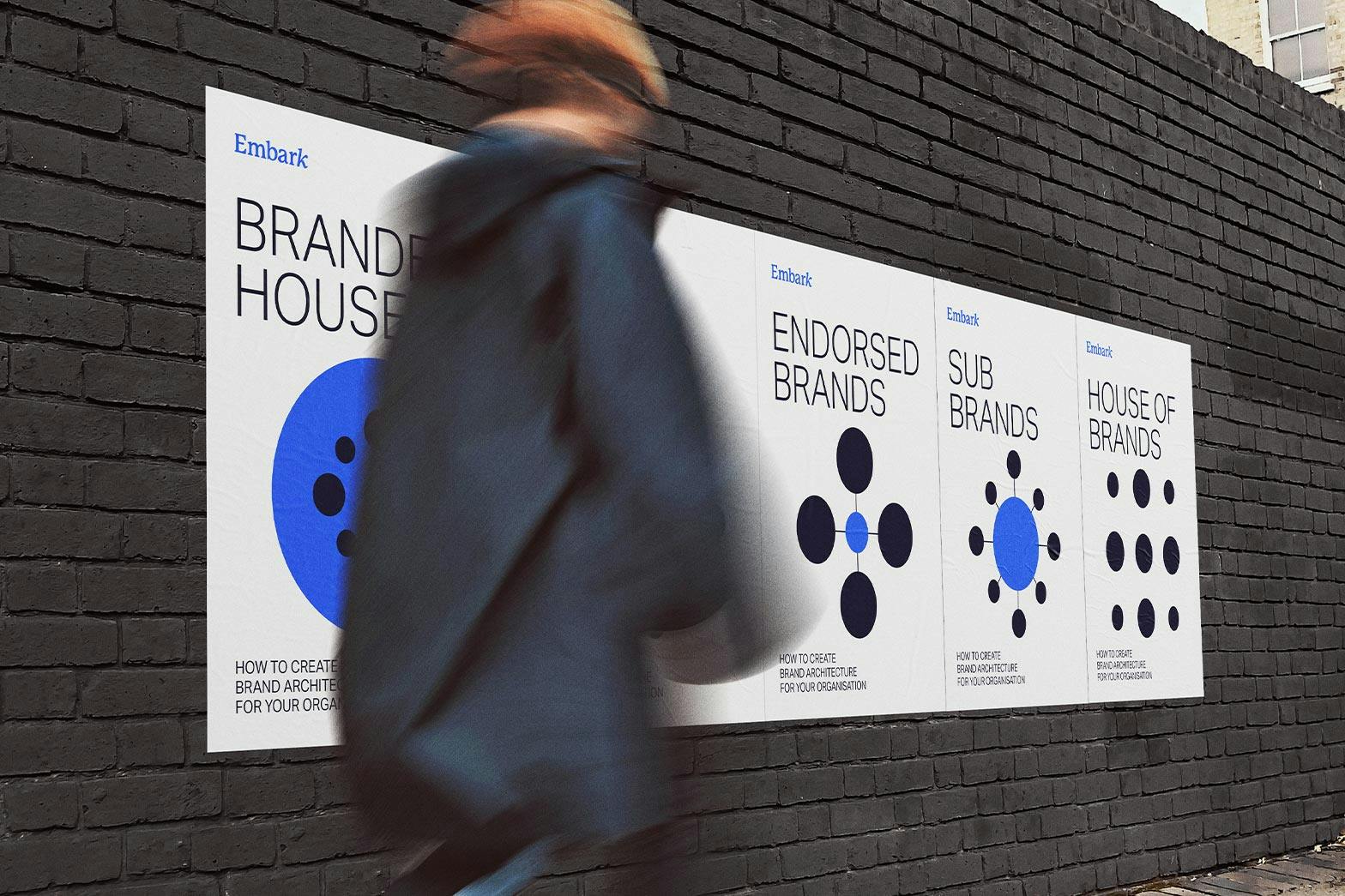 Man walking past posters about brand architecture on a brick wall